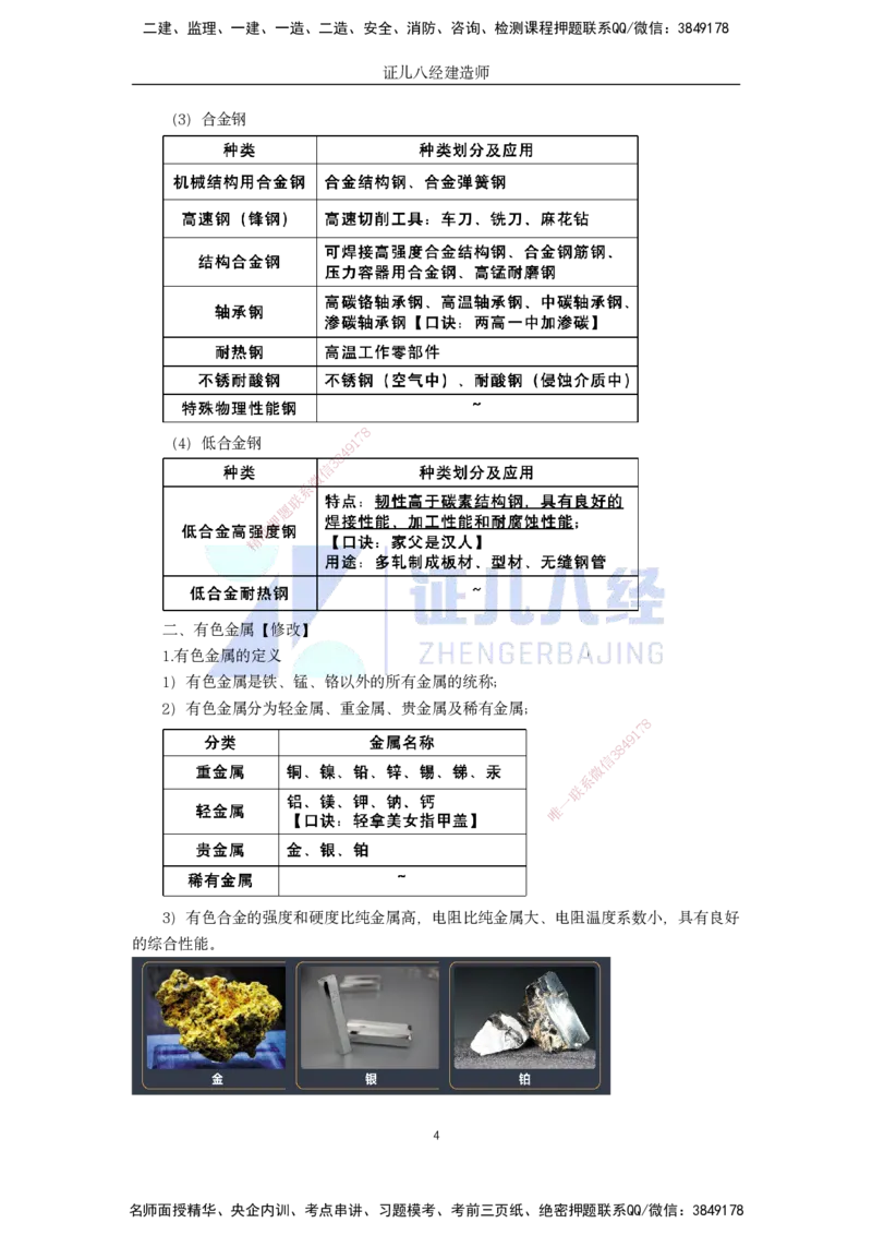 02.一建机电基础精学-03-机电工程常用材料-1_2026年一级建造师_2026年一建机电_2025年一建机电SVIP_02-基础精讲✿高端面授✿深度强化_31-机电《基础精学课》朱旭阳ZBJ_讲义