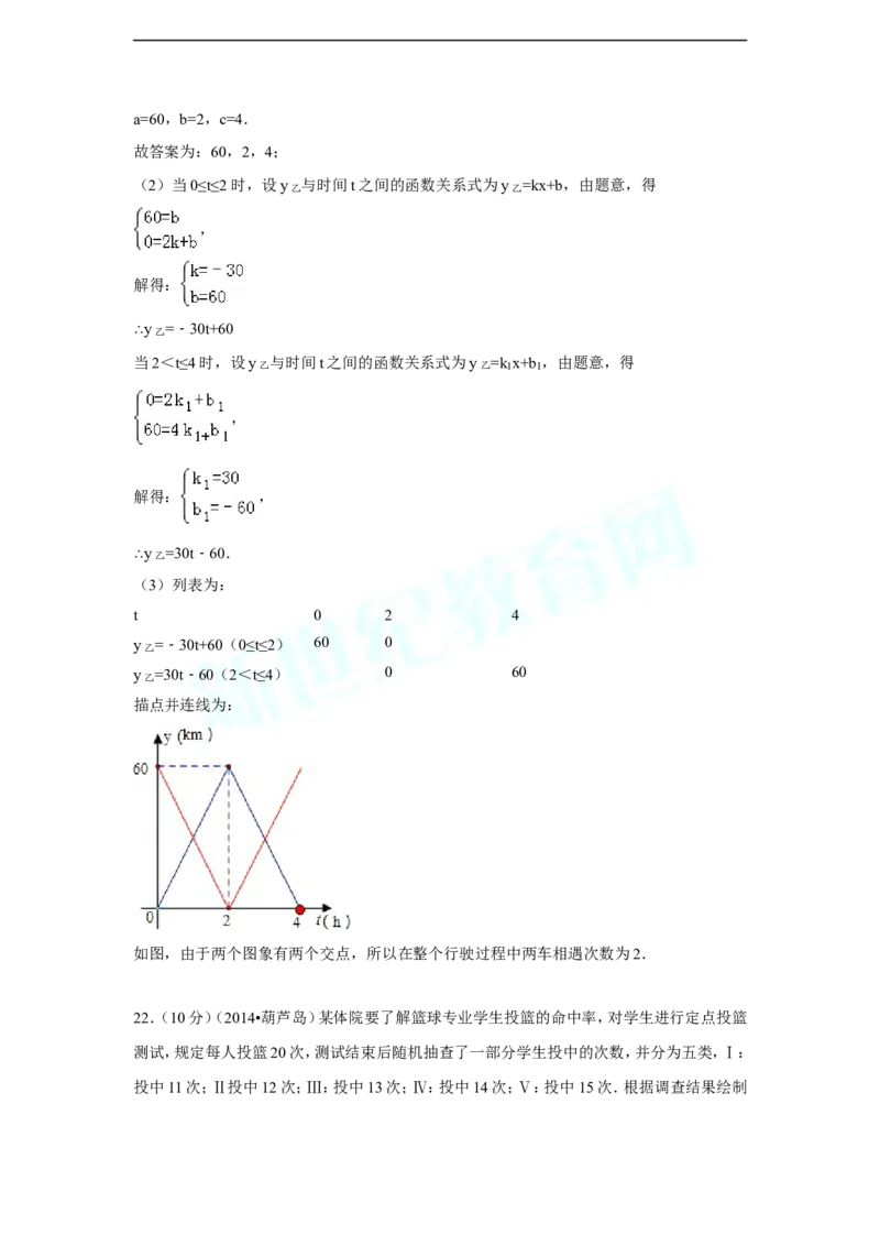 2014年辽宁省葫芦岛市中考数学试卷（含解析版）_中考真题_2.数学中考真题2015-2024年_2014年全国中考数学170份