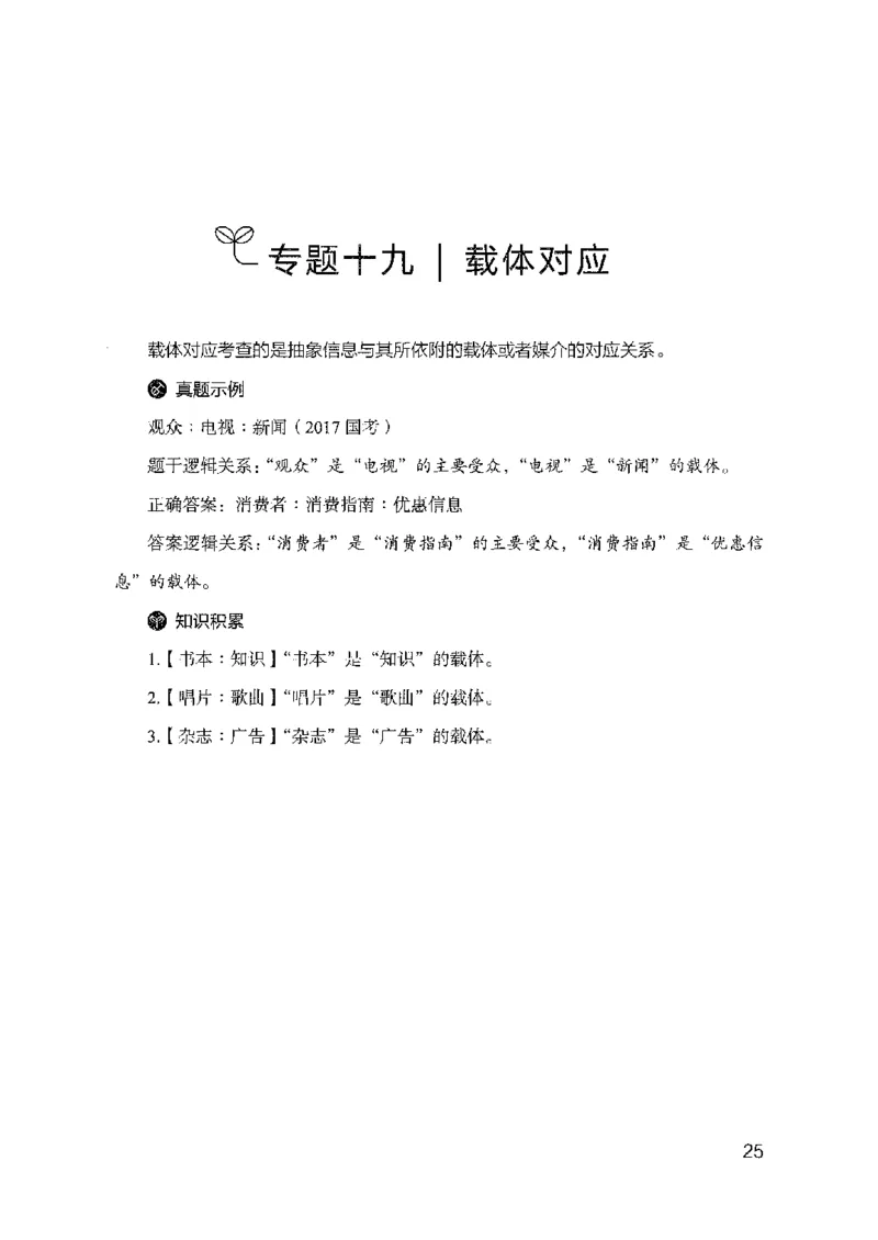 24类比推理必会对应关系（2025国考最新版）公众号：上岸的资料_2026考公资料_（10）粉笔_2025粉笔国考省考980（课＋笔记）_粉笔980（25多省）_02025国考粉笔980系统班