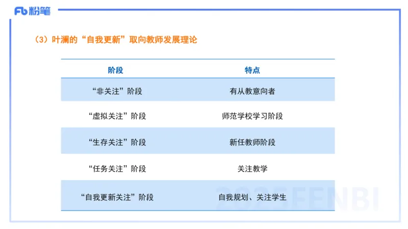 9.10-科目一+考前重点-知与_4-教培资料-26年最新资料-同步更新_初中高中教资_2025下中学教资笔试_中学冲刺急救包_F家25下教资笔试考前重点_1.中学_中学科一考前重点_讲义