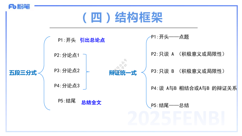 9.10-科目一+考前重点-知与_4-教培资料-26年最新资料-同步更新_初中高中教资_2025下中学教资笔试_中学冲刺急救包_F家25下教资笔试考前重点_1.中学_中学科一考前重点_讲义