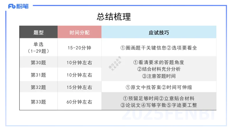 9.10-科目一+考前重点-知与_4-教培资料-26年最新资料-同步更新_初中高中教资_2025下中学教资笔试_中学冲刺急救包_F家25下教资笔试考前重点_1.中学_中学科一考前重点_讲义