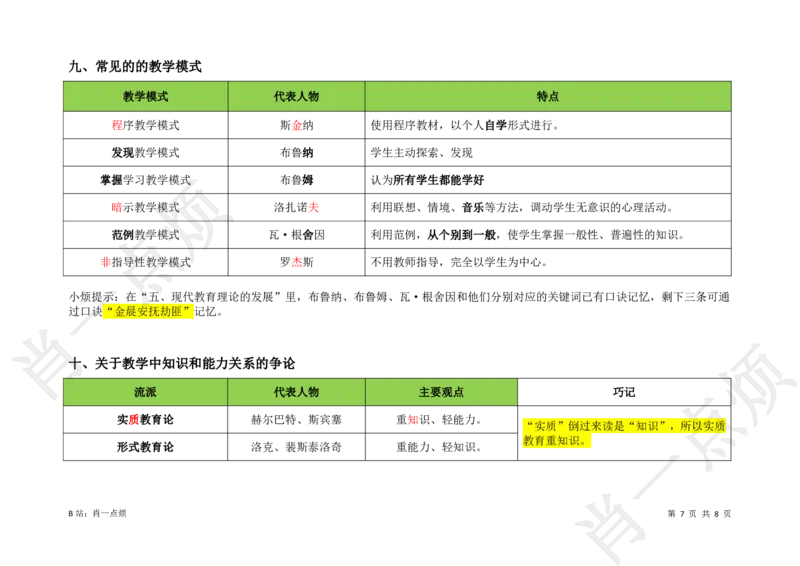 ③中学科二重点选择题-2025下小烦口诀_4-教培资料-26年最新资料-同步更新_科一科二电子资料合集中小幼（笔记真题知识点汇总等）文件多，按需保存_09肖一点烦_中学