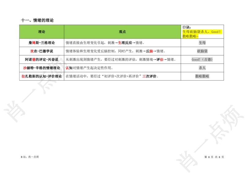 ③中学科二重点选择题-2025下小烦口诀_4-教培资料-26年最新资料-同步更新_科一科二电子资料合集中小幼（笔记真题知识点汇总等）文件多，按需保存_09肖一点烦_中学