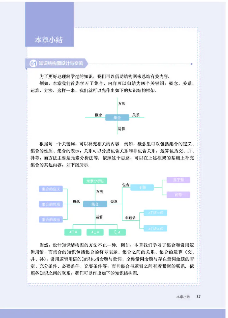 人教B版数学必修第一册高清教材_4-教培资料-26年最新资料-同步更新_初中高中教资_03科三专项（进去保存报考的学科即可）_02科三专项（笔记真题思维导图教学设计版本二）