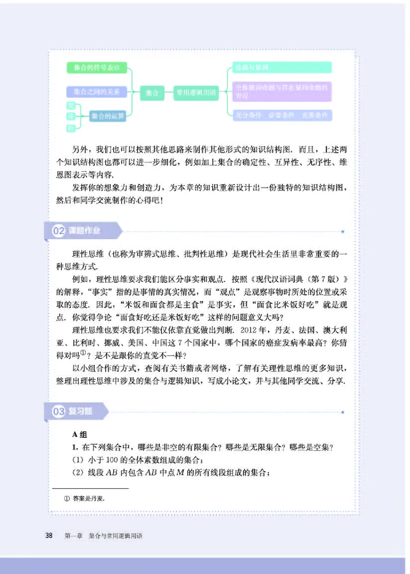 人教B版数学必修第一册高清教材_4-教培资料-26年最新资料-同步更新_初中高中教资_03科三专项（进去保存报考的学科即可）_02科三专项（笔记真题思维导图教学设计版本二）