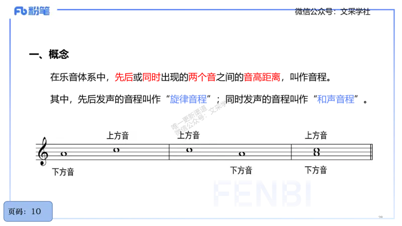 25上教资系统理论精讲-基本乐理+-2+倩芊_4-教培资料-26年最新资料-同步更新_初中高中教资_03科三专项（进去保存报考的学科即可）_初中_初中音乐-通关资料科包_1.理论精讲_讲义