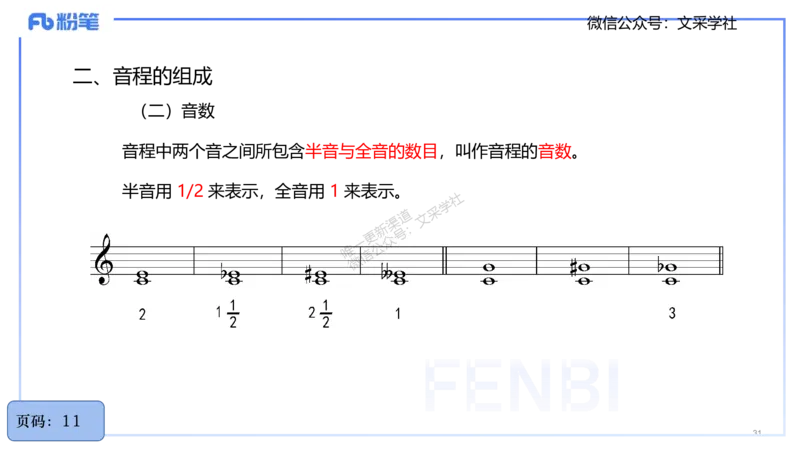 25上教资系统理论精讲-基本乐理+-2+倩芊_4-教培资料-26年最新资料-同步更新_初中高中教资_03科三专项（进去保存报考的学科即可）_初中_初中音乐-通关资料科包_1.理论精讲_讲义