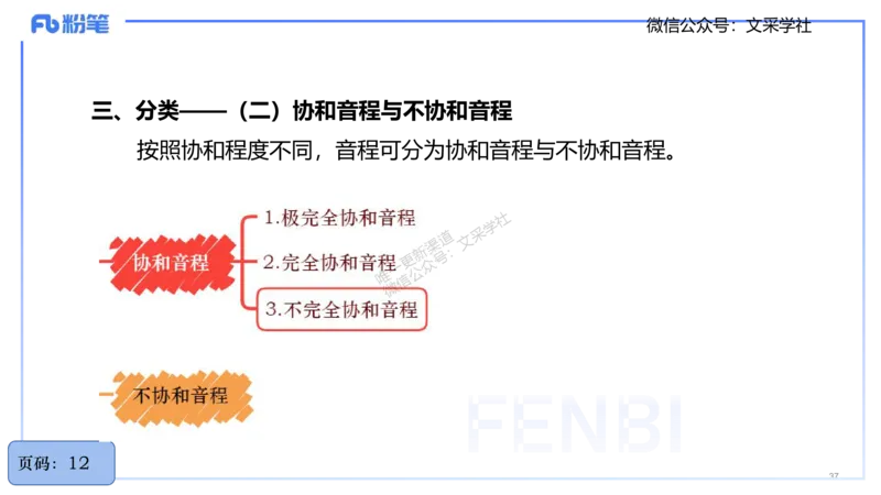 25上教资系统理论精讲-基本乐理+-2+倩芊_4-教培资料-26年最新资料-同步更新_初中高中教资_03科三专项（进去保存报考的学科即可）_初中_初中音乐-通关资料科包_1.理论精讲_讲义