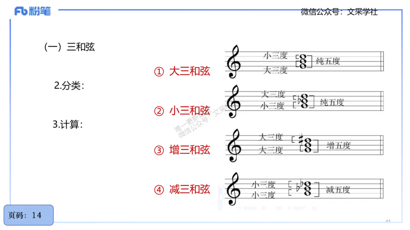 25上教资系统理论精讲-基本乐理+-2+倩芊_4-教培资料-26年最新资料-同步更新_初中高中教资_03科三专项（进去保存报考的学科即可）_初中_初中音乐-通关资料科包_1.理论精讲_讲义