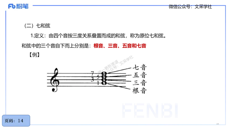 25上教资系统理论精讲-基本乐理+-2+倩芊_4-教培资料-26年最新资料-同步更新_初中高中教资_03科三专项（进去保存报考的学科即可）_初中_初中音乐-通关资料科包_1.理论精讲_讲义