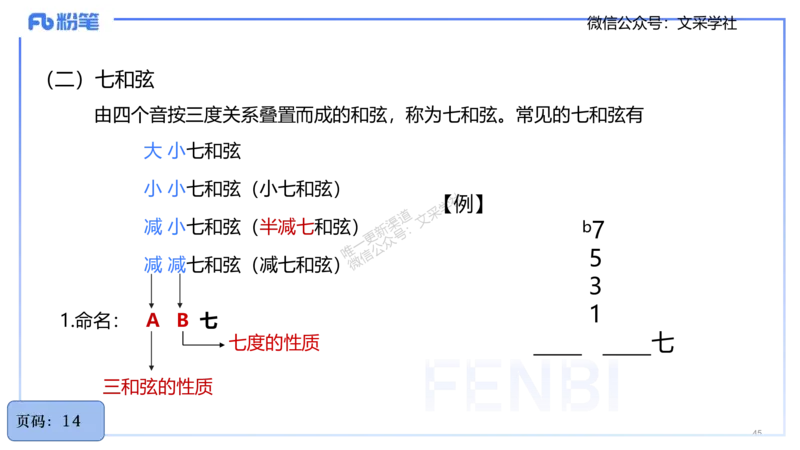25上教资系统理论精讲-基本乐理+-2+倩芊_4-教培资料-26年最新资料-同步更新_初中高中教资_03科三专项（进去保存报考的学科即可）_初中_初中音乐-通关资料科包_1.理论精讲_讲义