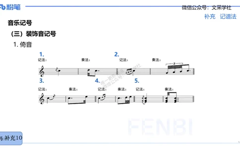 25上教资系统理论精讲-基本乐理+-2+倩芊_4-教培资料-26年最新资料-同步更新_初中高中教资_03科三专项（进去保存报考的学科即可）_初中_初中音乐-通关资料科包_1.理论精讲_讲义