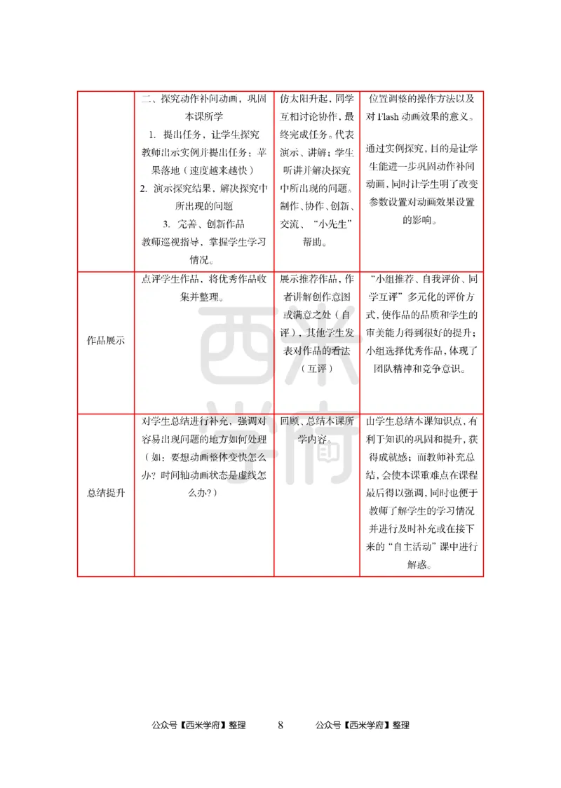 24上中学笔试科目三《学科知识与教学能力》模拟卷-初24上中信息技术答案解析（楚辞）-模拟预测卷_4-教培资料-26年最新资料-同步更新_初中高中教资_初中_初中信息技术通关资料包