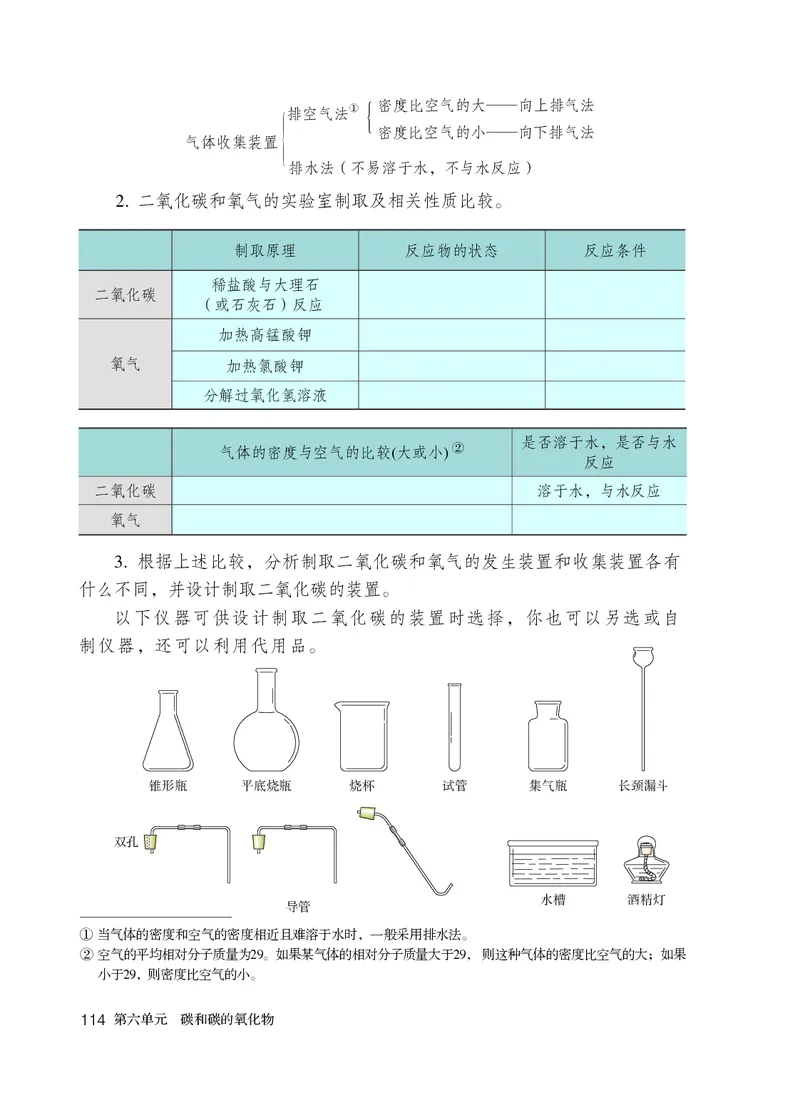 人教版8年级化学全一册高清教材54制_4-教培资料-26年最新资料-同步更新_初中高中教资_03科三专项（进去保存报考的学科即可）_102025初中科目（全）电子教材