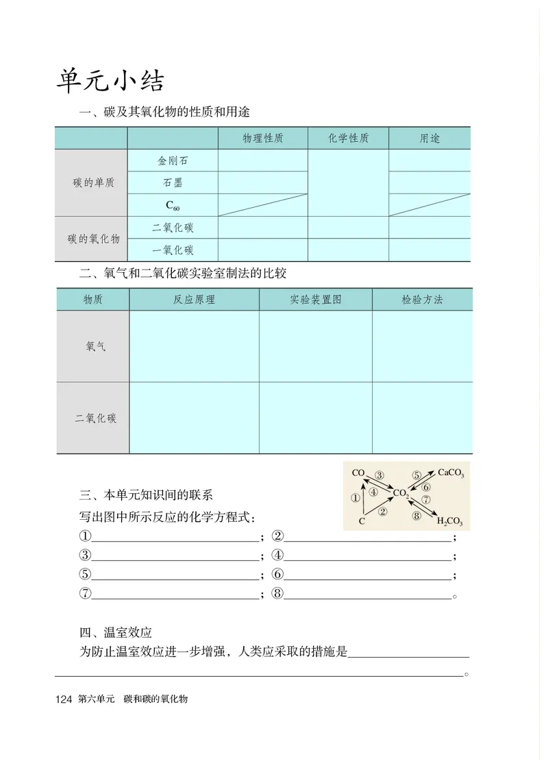 人教版8年级化学全一册高清教材54制_4-教培资料-26年最新资料-同步更新_初中高中教资_03科三专项（进去保存报考的学科即可）_102025初中科目（全）电子教材