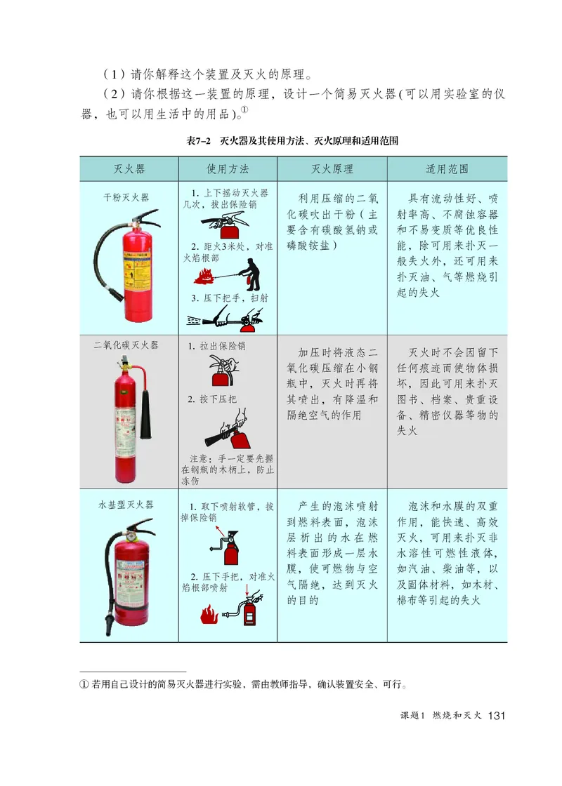 人教版8年级化学全一册高清教材54制_4-教培资料-26年最新资料-同步更新_初中高中教资_03科三专项（进去保存报考的学科即可）_102025初中科目（全）电子教材