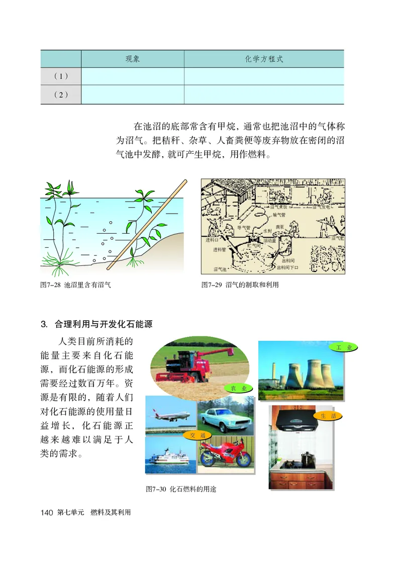人教版8年级化学全一册高清教材54制_4-教培资料-26年最新资料-同步更新_初中高中教资_03科三专项（进去保存报考的学科即可）_102025初中科目（全）电子教材