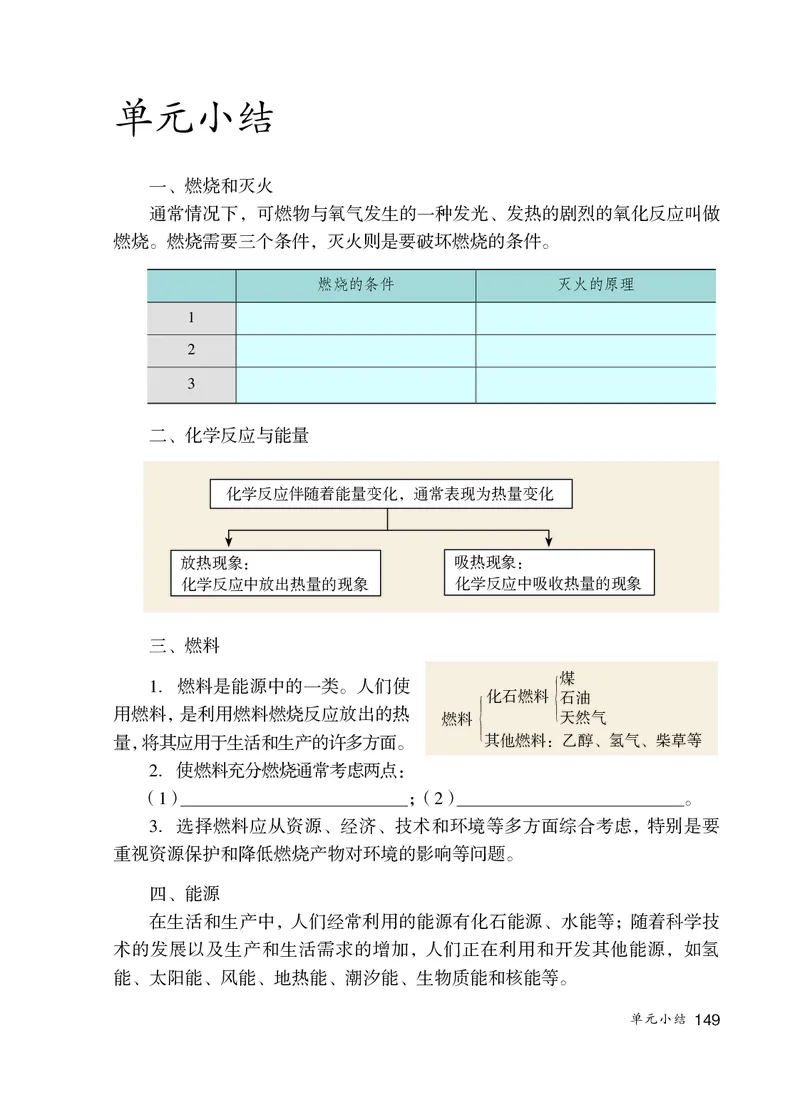 人教版8年级化学全一册高清教材54制_4-教培资料-26年最新资料-同步更新_初中高中教资_03科三专项（进去保存报考的学科即可）_102025初中科目（全）电子教材