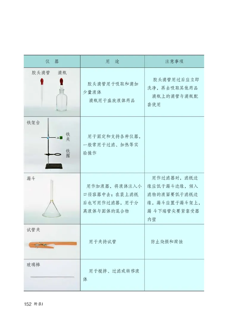 人教版8年级化学全一册高清教材54制_4-教培资料-26年最新资料-同步更新_初中高中教资_03科三专项（进去保存报考的学科即可）_102025初中科目（全）电子教材