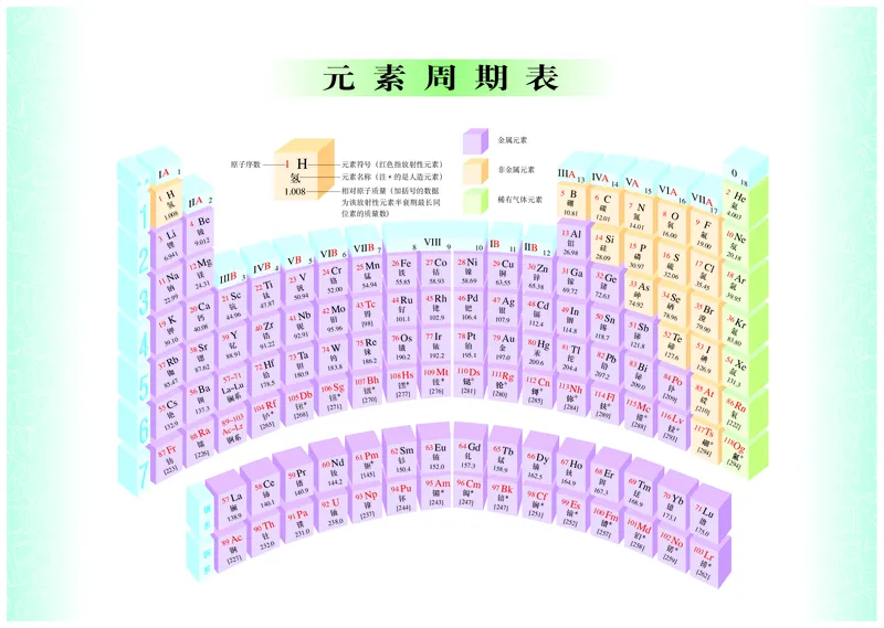 人教版8年级化学全一册高清教材54制_4-教培资料-26年最新资料-同步更新_初中高中教资_03科三专项（进去保存报考的学科即可）_102025初中科目（全）电子教材