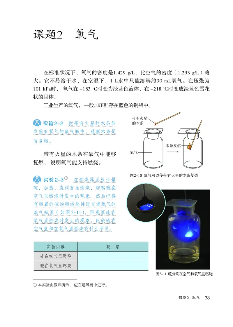人教版8年级化学全一册高清教材54制_4-教培资料-26年最新资料-同步更新_初中高中教资_03科三专项（进去保存报考的学科即可）_102025初中科目（全）电子教材