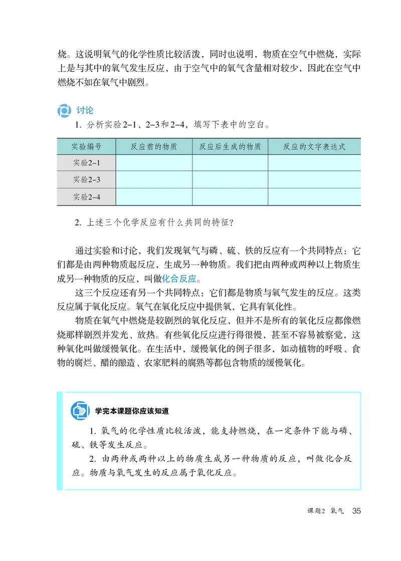 人教版8年级化学全一册高清教材54制_4-教培资料-26年最新资料-同步更新_初中高中教资_03科三专项（进去保存报考的学科即可）_102025初中科目（全）电子教材