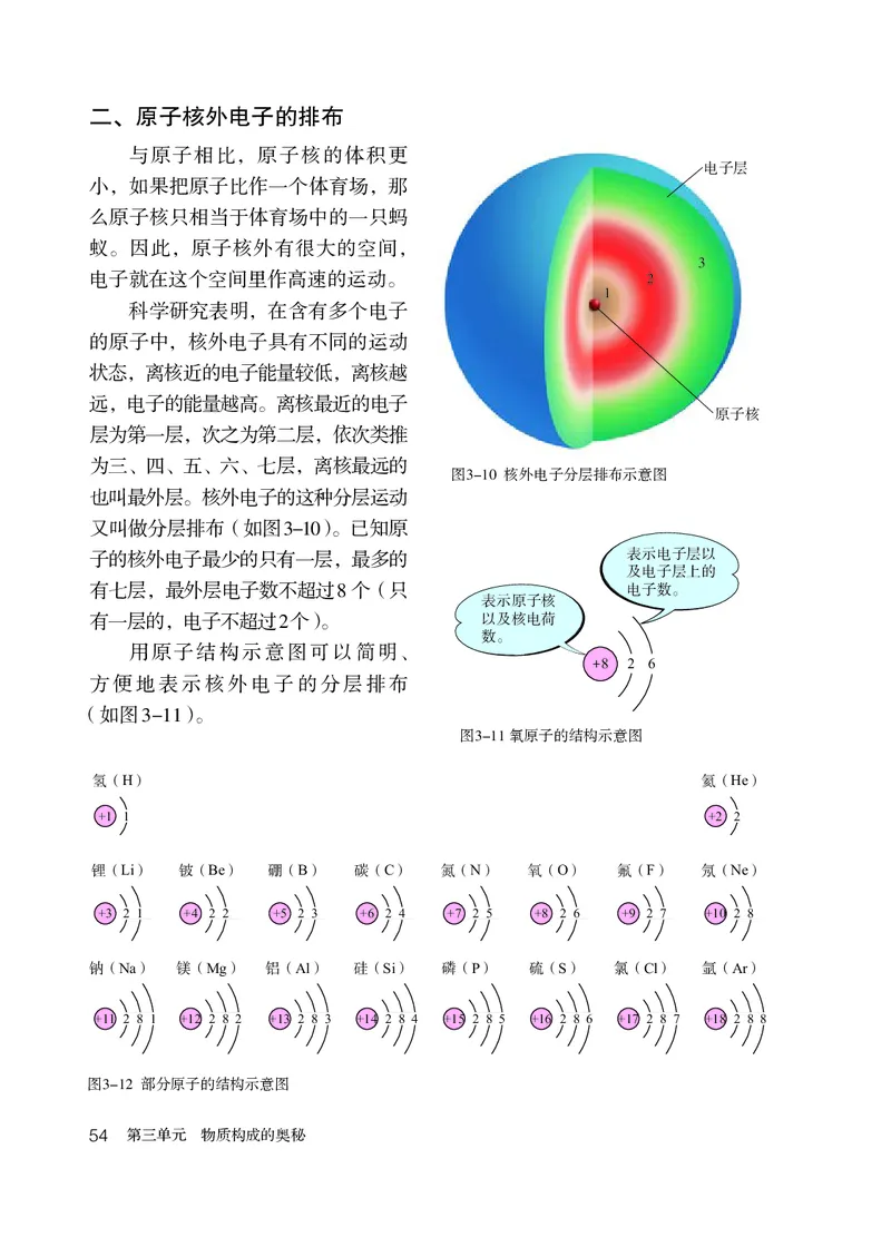 人教版8年级化学全一册高清教材54制_4-教培资料-26年最新资料-同步更新_初中高中教资_03科三专项（进去保存报考的学科即可）_102025初中科目（全）电子教材