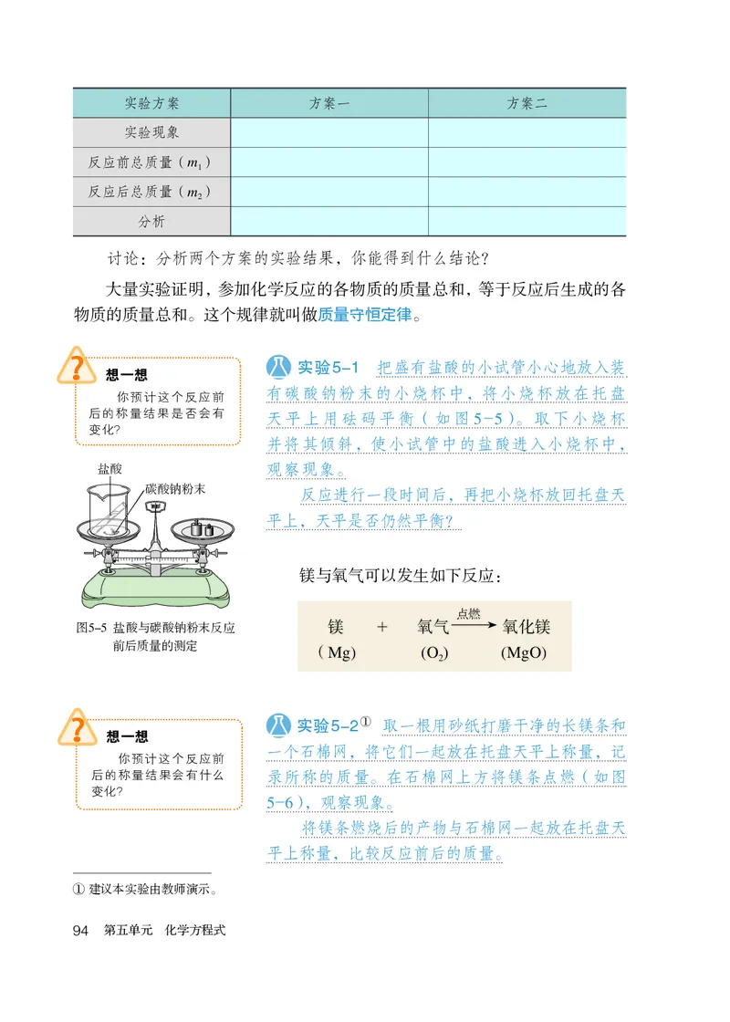 人教版8年级化学全一册高清教材54制_4-教培资料-26年最新资料-同步更新_初中高中教资_03科三专项（进去保存报考的学科即可）_102025初中科目（全）电子教材