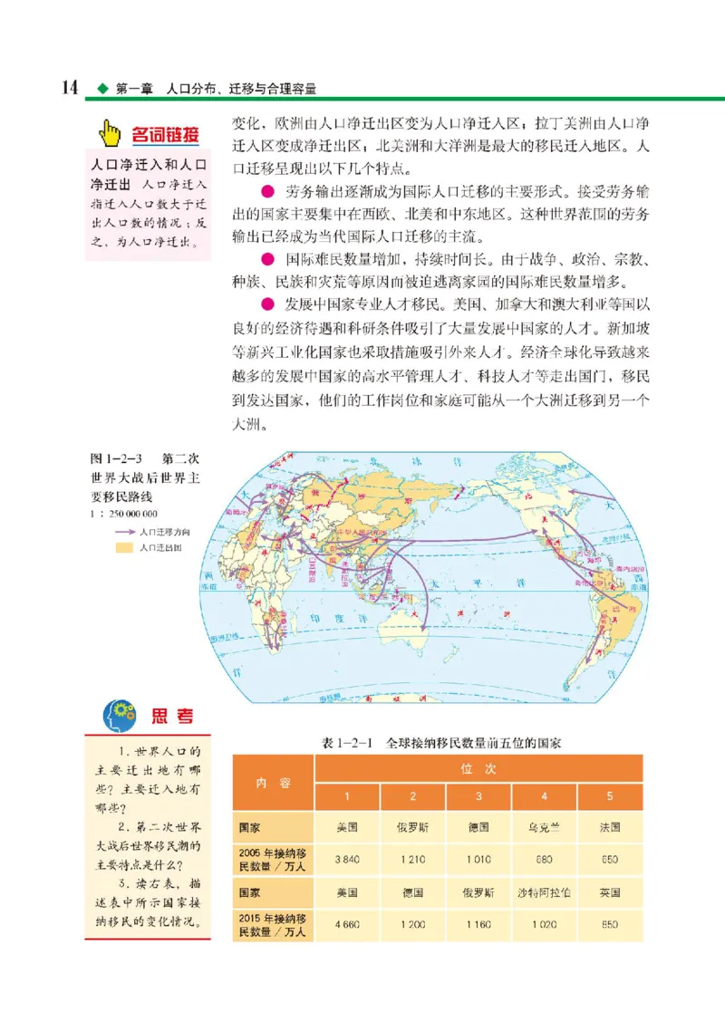 中图版地理必修第二册高清教材_4-教培资料-26年最新资料-同步更新_初中高中教资_03科三专项（进去保存报考的学科即可）_02科三专项（笔记真题思维导图教学设计版本二）
