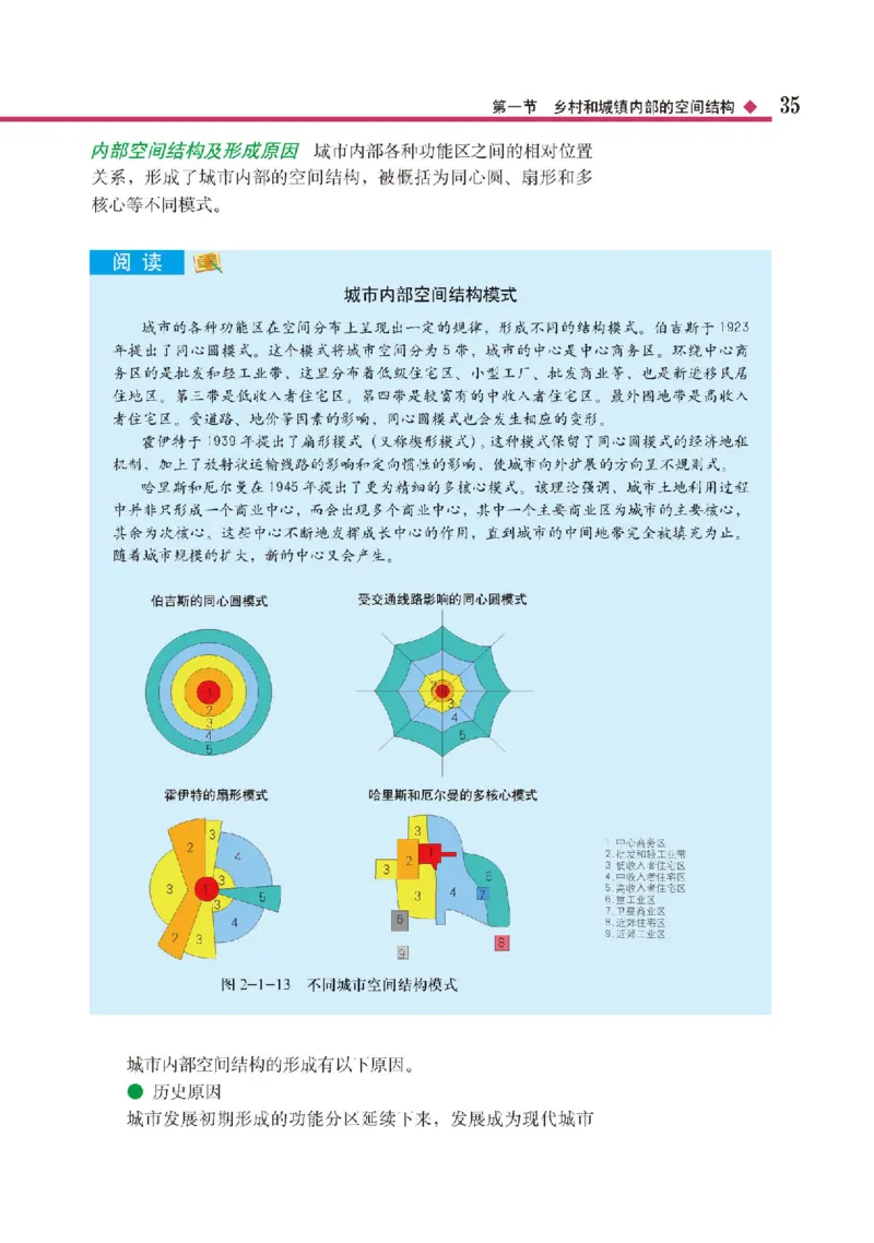 中图版地理必修第二册高清教材_4-教培资料-26年最新资料-同步更新_初中高中教资_03科三专项（进去保存报考的学科即可）_02科三专项（笔记真题思维导图教学设计版本二）