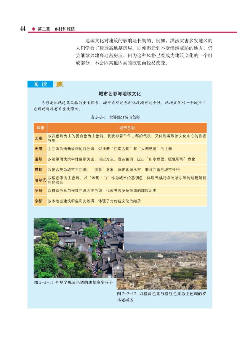 中图版地理必修第二册高清教材_4-教培资料-26年最新资料-同步更新_初中高中教资_03科三专项（进去保存报考的学科即可）_02科三专项（笔记真题思维导图教学设计版本二）