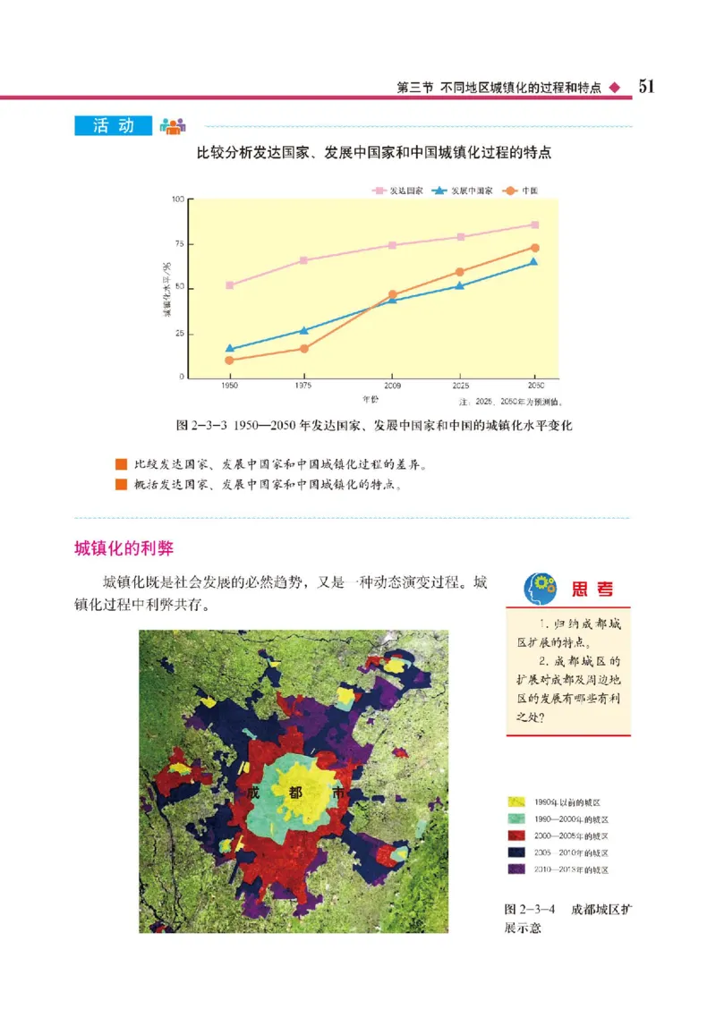 中图版地理必修第二册高清教材_4-教培资料-26年最新资料-同步更新_初中高中教资_03科三专项（进去保存报考的学科即可）_02科三专项（笔记真题思维导图教学设计版本二）