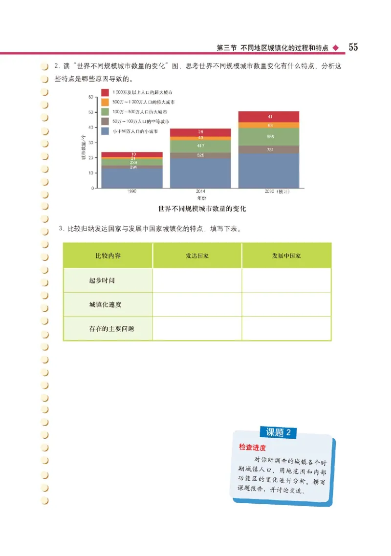 中图版地理必修第二册高清教材_4-教培资料-26年最新资料-同步更新_初中高中教资_03科三专项（进去保存报考的学科即可）_02科三专项（笔记真题思维导图教学设计版本二）