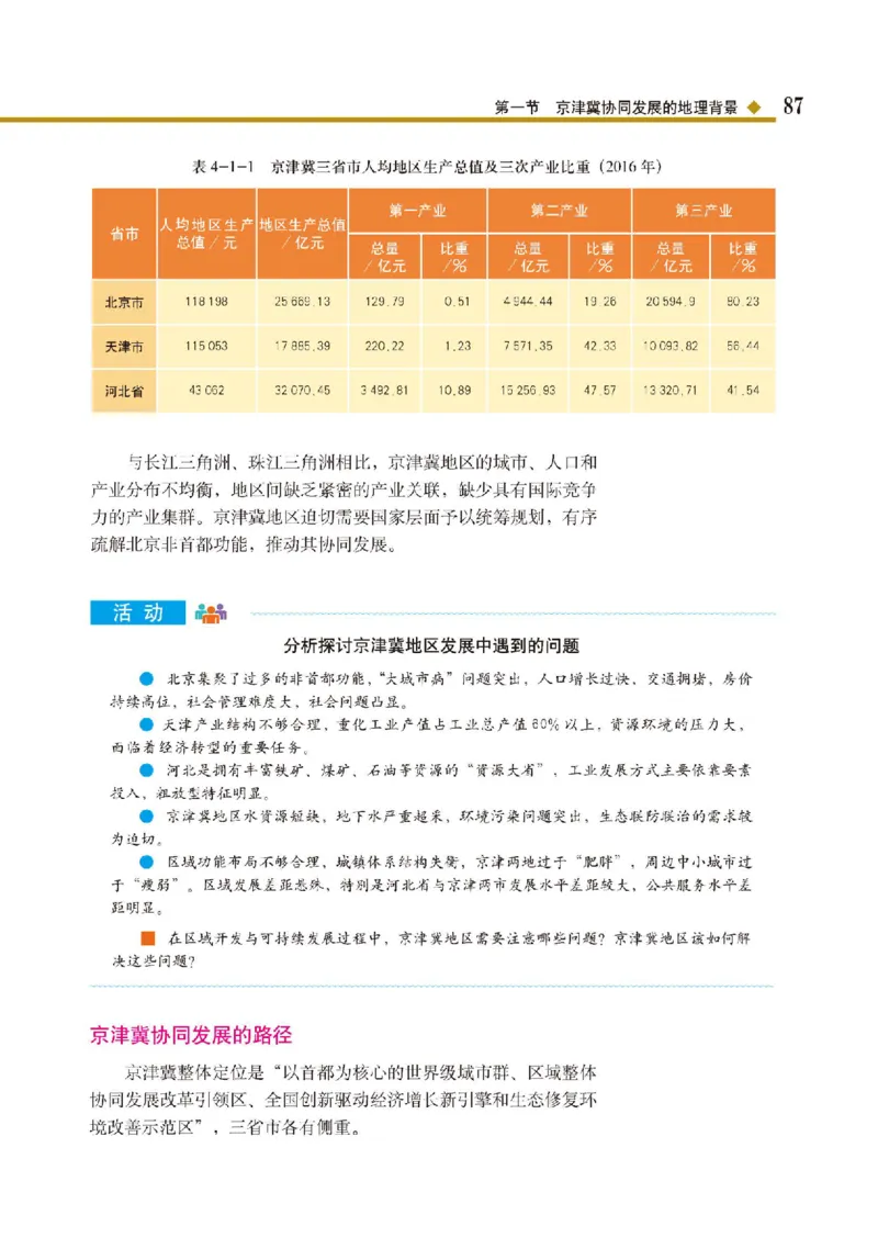 中图版地理必修第二册高清教材_4-教培资料-26年最新资料-同步更新_初中高中教资_03科三专项（进去保存报考的学科即可）_02科三专项（笔记真题思维导图教学设计版本二）