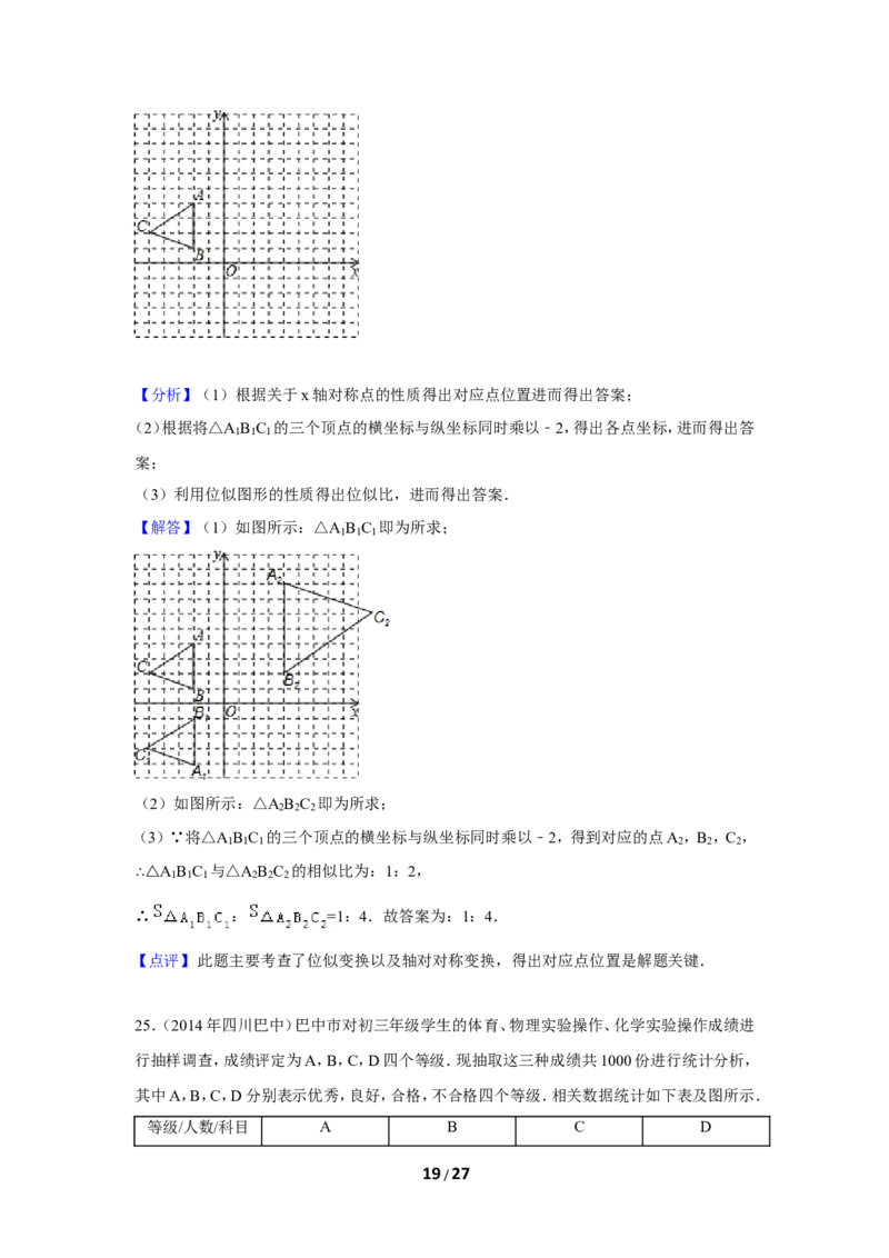 2014年四川省巴中市中考数学试卷（含解析版）_中考真题_2.数学中考真题2015-2024年_2014年全国中考数学170份