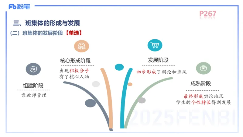 中学资格证科目二理论精讲16-陈耳东_4-教培资料-26年最新资料-同步更新_初中高中教资_2025上中学教资笔试_0225上-教育知识与能力FB网课_2.理论精讲_讲义