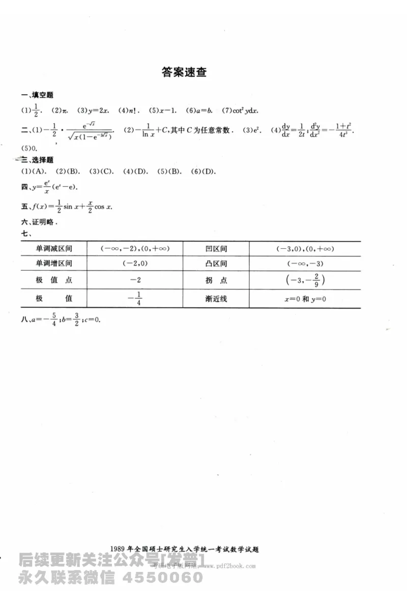 2024考研数学张宇真题大全试题分册数学二公众号：考研公众号：小乖考研免费分享_05.数学二历年真题_张老师版本数二