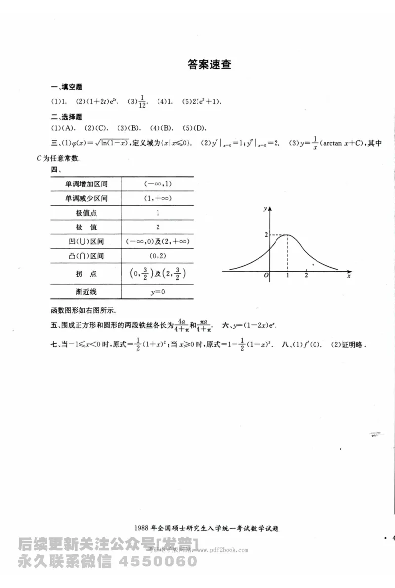 2024考研数学张宇真题大全试题分册数学二公众号：考研公众号：小乖考研免费分享_05.数学二历年真题_张老师版本数二