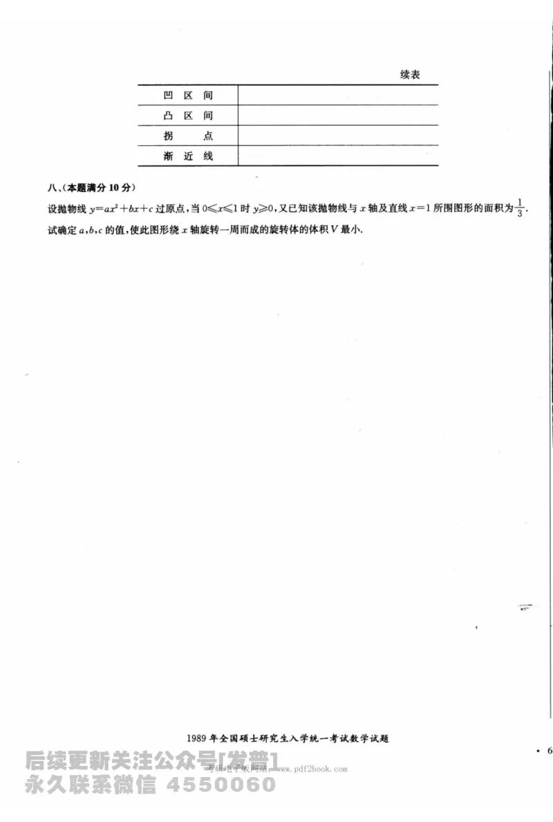 2024考研数学张宇真题大全试题分册数学二公众号：考研公众号：小乖考研免费分享_05.数学二历年真题_张老师版本数二