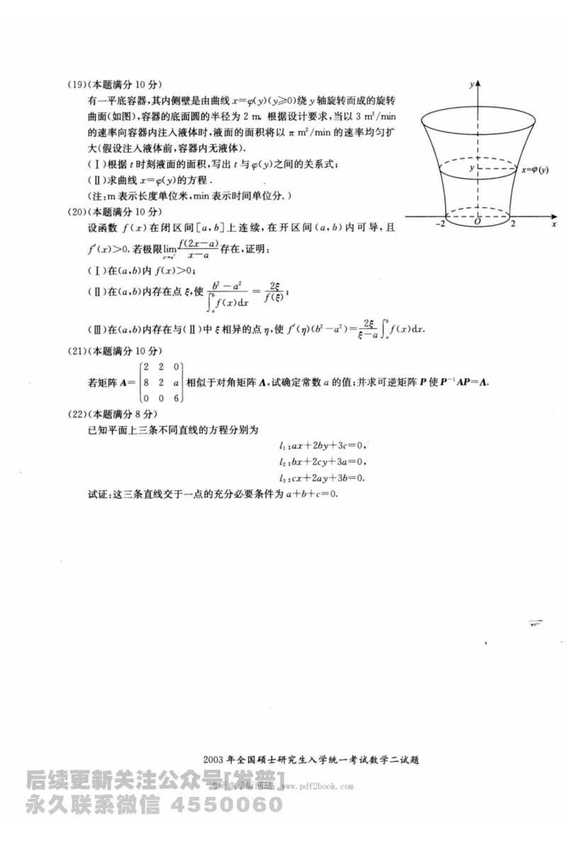 2024考研数学张宇真题大全试题分册数学二公众号：考研公众号：小乖考研免费分享_05.数学二历年真题_张老师版本数二