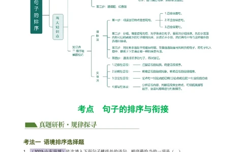 专题04句子排序与衔接（讲练）（全国通用）（原卷版）_120中考语文全套复习_中考语文复习总复习_二轮复习资料_完2024年中考语文二轮复习课件+讲义+练习（全国通用）_配套讲练