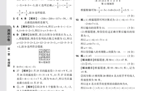 2026《万唯大小卷&bull;数学》7上小卷详解详析(HS)_2026万唯系列预习复习_2026版初中《万唯大小卷》7年级上册（全科多版本）_2026《万唯大小卷&bull;数学》7上(HS)