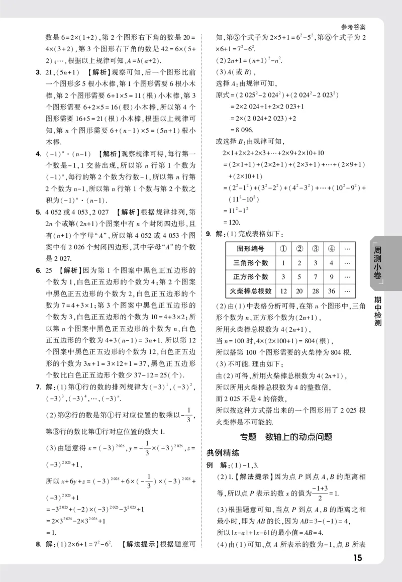 2026《万唯大小卷&bull;数学》7上小卷详解详析(HS)_2026万唯系列预习复习_2026版初中《万唯大小卷》7年级上册（全科多版本）_2026《万唯大小卷&bull;数学》7上(HS)