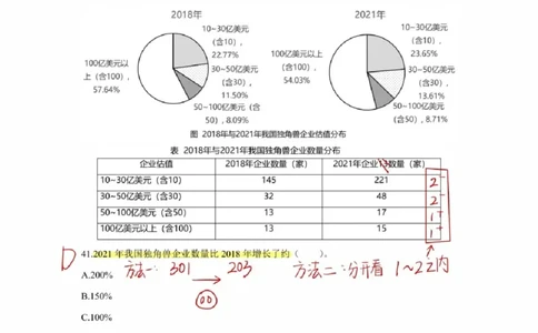 2025高照超大杯第十六节笔记_2026考公资料_（06）高照_高照资料笔记合集_高照丨25资料分析超大杯听课笔记