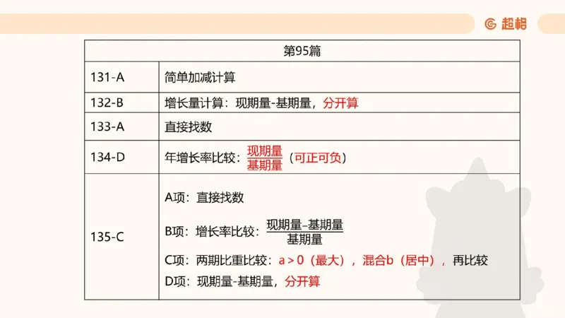 2025高照超大杯第十六节笔记_2026考公资料_（06）高照_高照资料笔记合集_高照丨25资料分析超大杯听课笔记