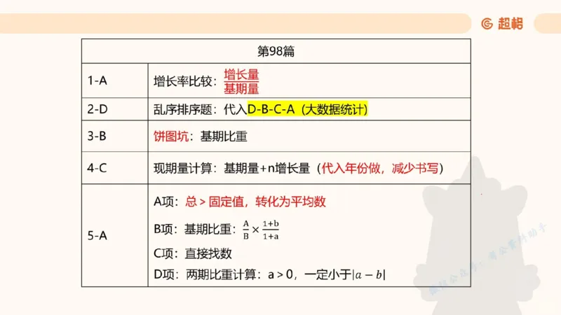 2025高照超大杯第十六节笔记_2026考公资料_（06）高照_高照资料笔记合集_高照丨25资料分析超大杯听课笔记