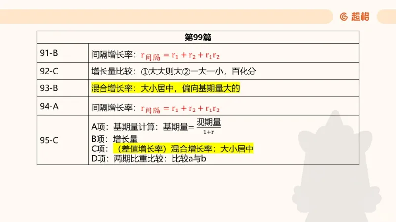 2025高照超大杯第十六节笔记_2026考公资料_（06）高照_高照资料笔记合集_高照丨25资料分析超大杯听课笔记