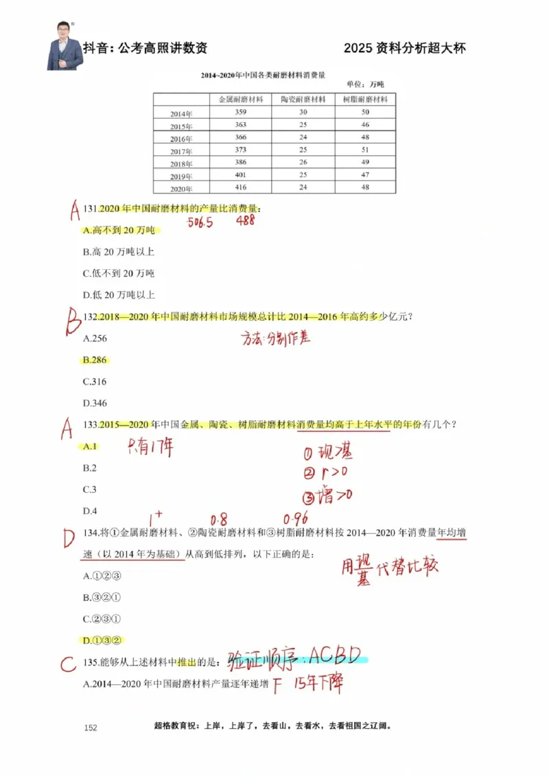 2025高照超大杯第十六节笔记_2026考公资料_（06）高照_高照资料笔记合集_高照丨25资料分析超大杯听课笔记