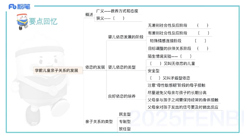 25上保教知识与能力++理论精讲8&mdash;青山_4-教培资料-26年最新资料-同步更新_幼儿教资_022025上FB幼儿系统班_25上-保教知识与能力_02理论精讲_讲义